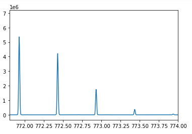 ../_images/profile_data.png