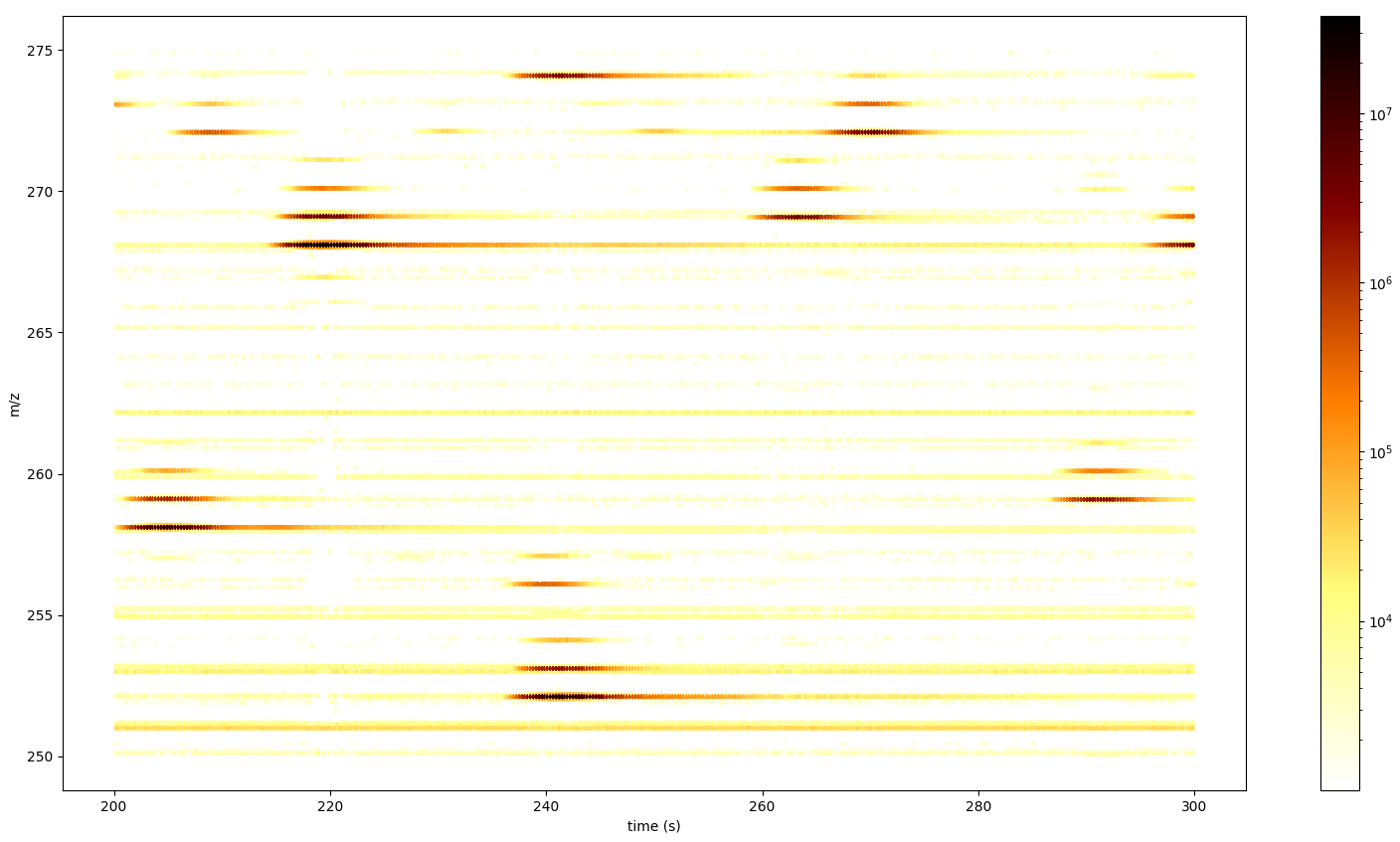 ../_images/Spectra2D.png