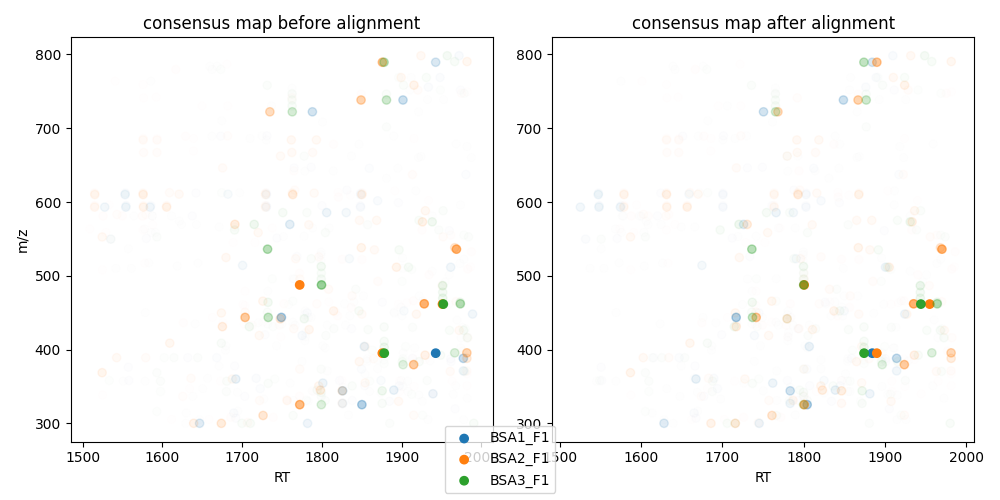 ../_images/map_alignment_fmaps.png