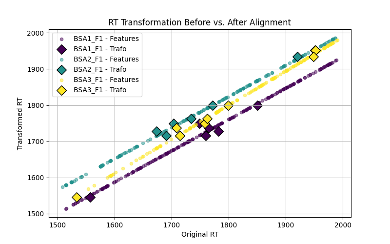 ../_images/map_alignment_trafos.png