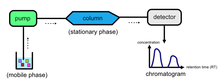 ../_images/lc-components.png